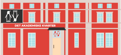 Illustration of Kvarteret building