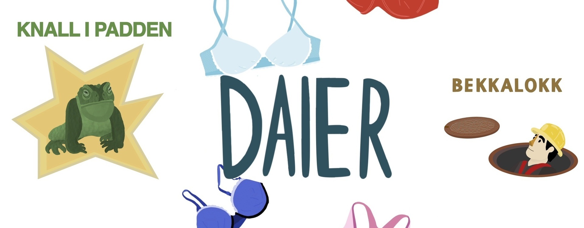 Illustration showing different words used in Bergen.